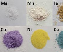 Неорганічні речовини: приклади та властивості